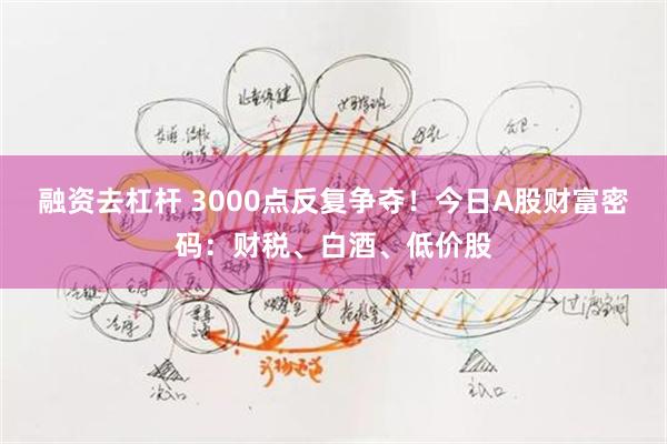 融资去杠杆 3000点反复争夺！今日A股财富密码：财税、白酒、低价股