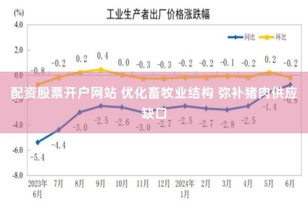 配资股票开户网站 优化畜牧业结构 弥补猪肉供应缺口